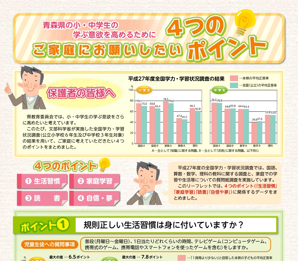 【資料】『­青森県小・中学生の学ぶ意欲を高めるために　ご家庭にお願いしたい4つのポイント』の画像